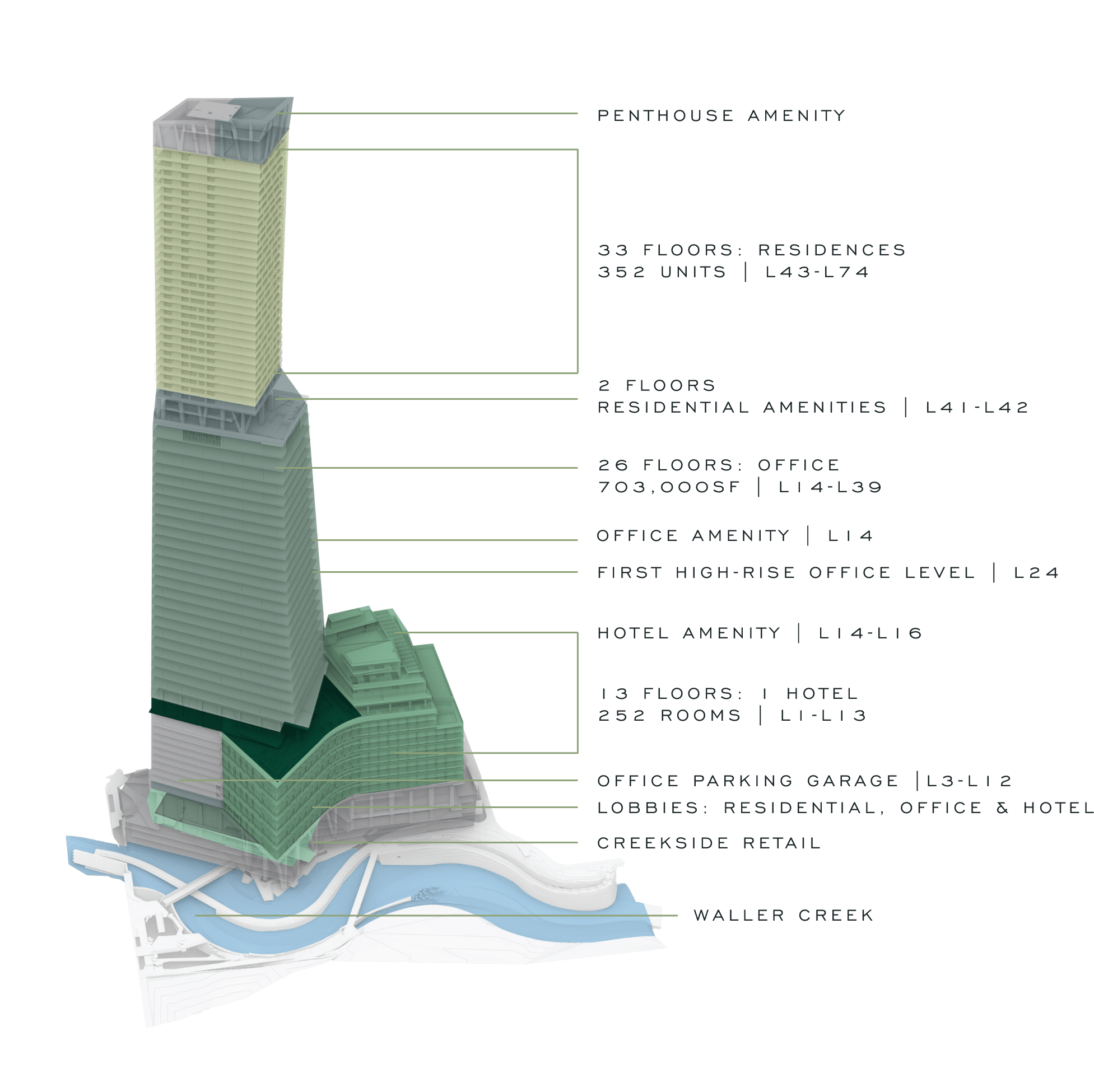 Waterline — exterior rendering