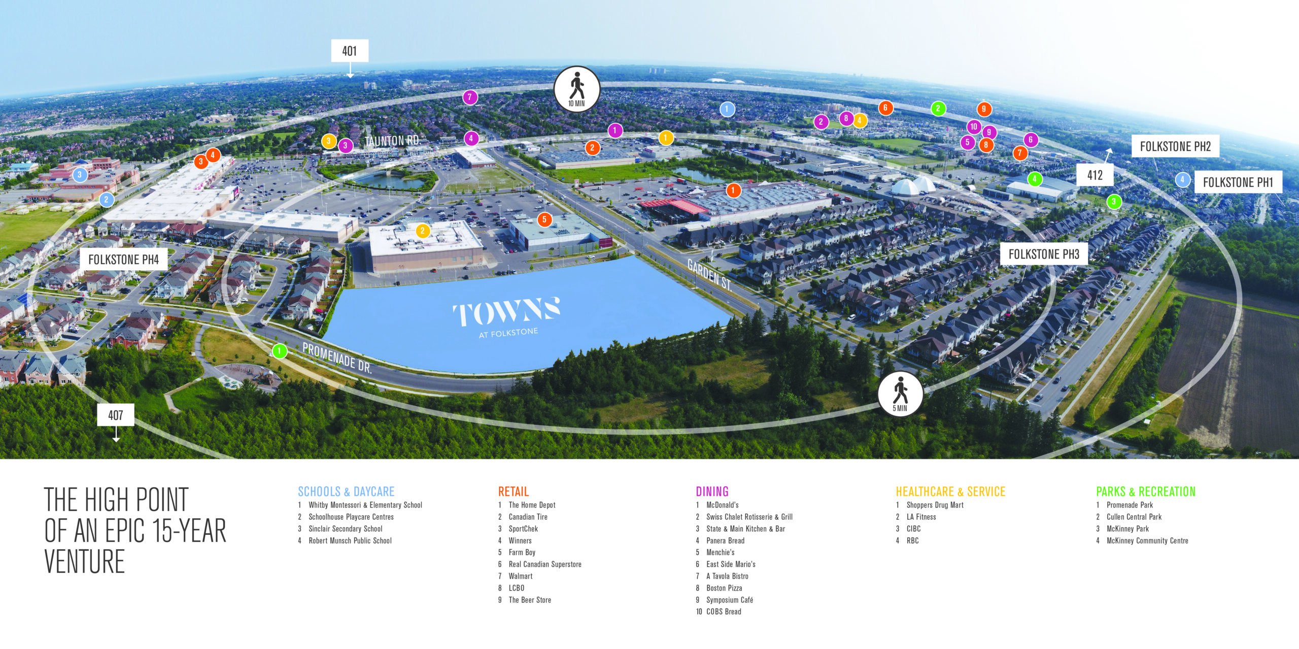 Folkstone Towns — site map