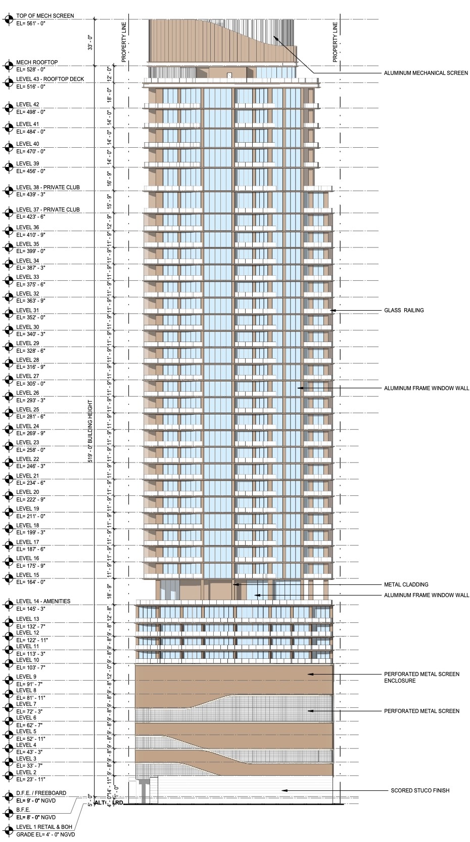 Foot Tower — site map