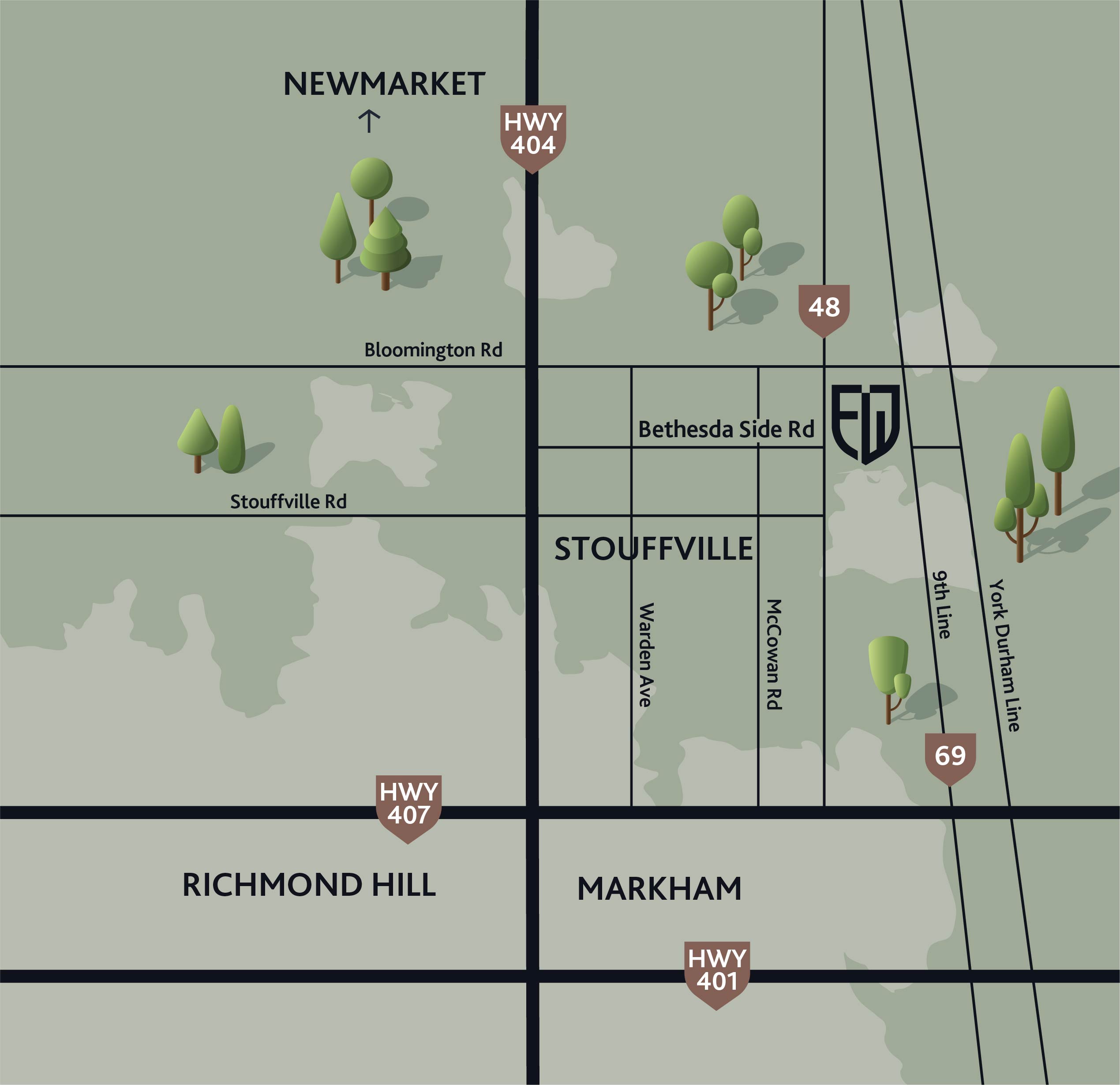 Stouffville – Founders Walk — site map
