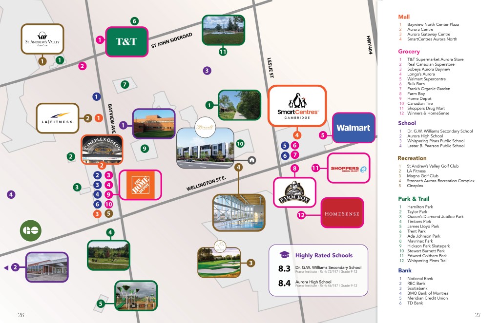 Livewell Friends & Family Pre-launch — site map