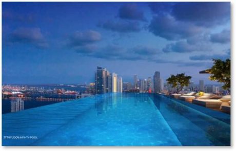 Ion — lifestyle amenity