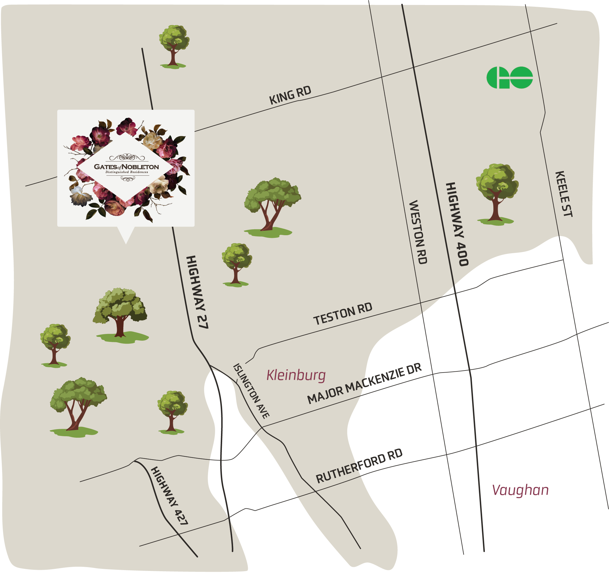 Gates of Nobleton — site map