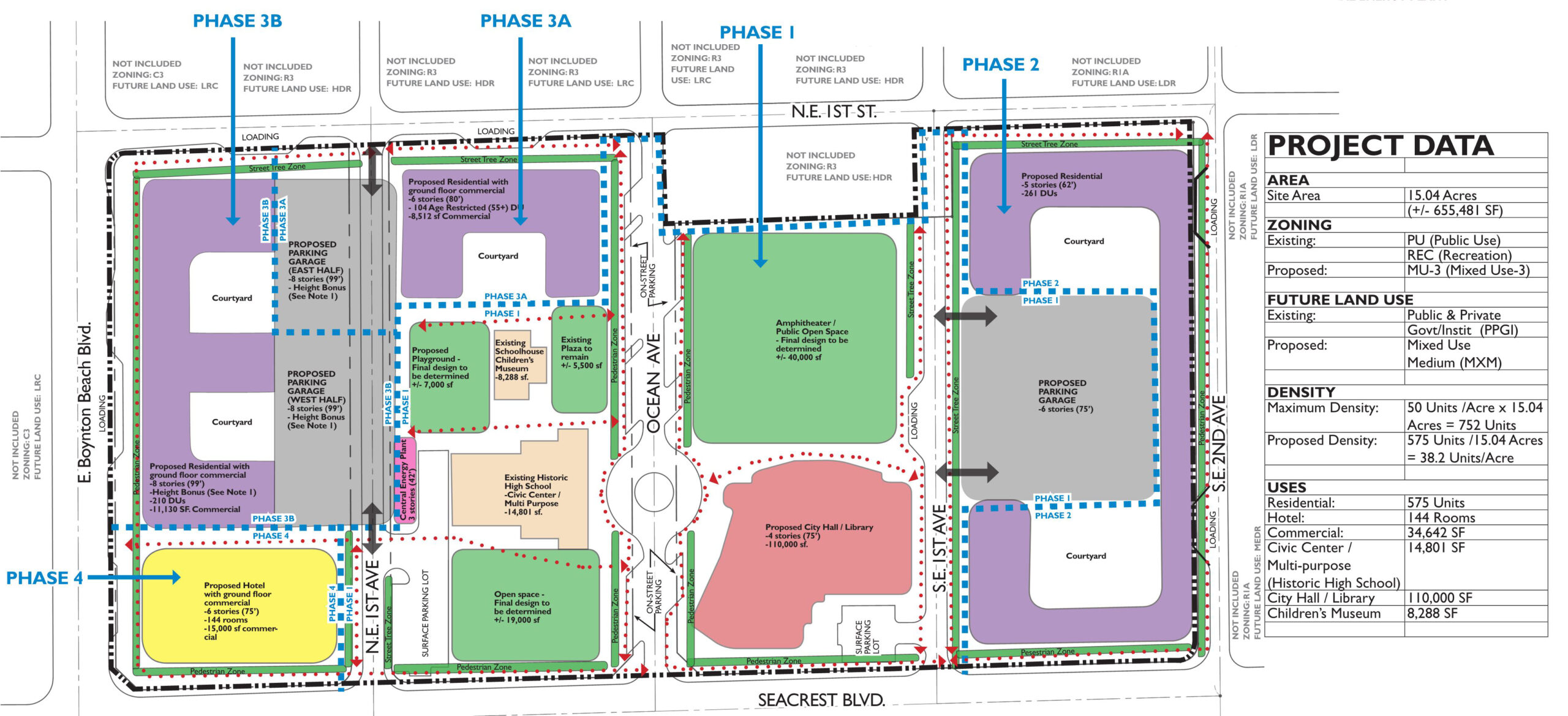 Boynton Town Square — site map