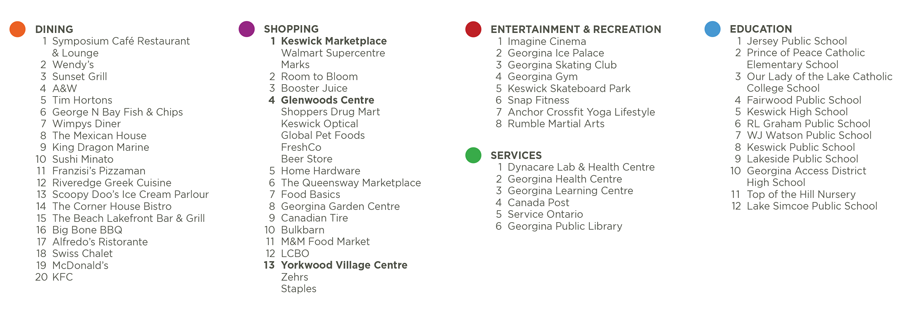 Woodbury Trails — site map